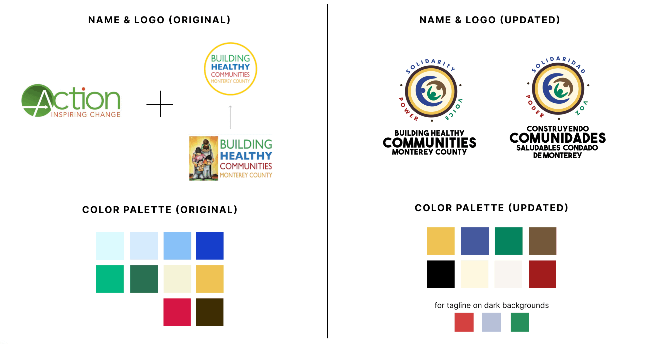 on the left side are the original logos and color palette and on the right side are new logos and color palette